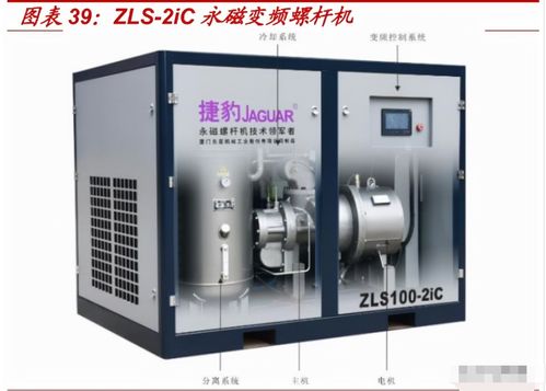空氣壓縮機(jī)行業(yè)之東亞機(jī)械研究報(bào)告 永磁螺桿機(jī)技術(shù)領(lǐng)軍者，氣體壓縮機(jī)械銷(xiāo)售穩(wěn)健增長(zhǎng)